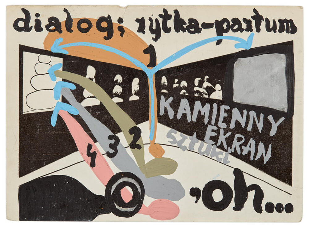 Postcard of Zygmunt Rytka's "Complementary Images" + Rytka-Partum dialogue