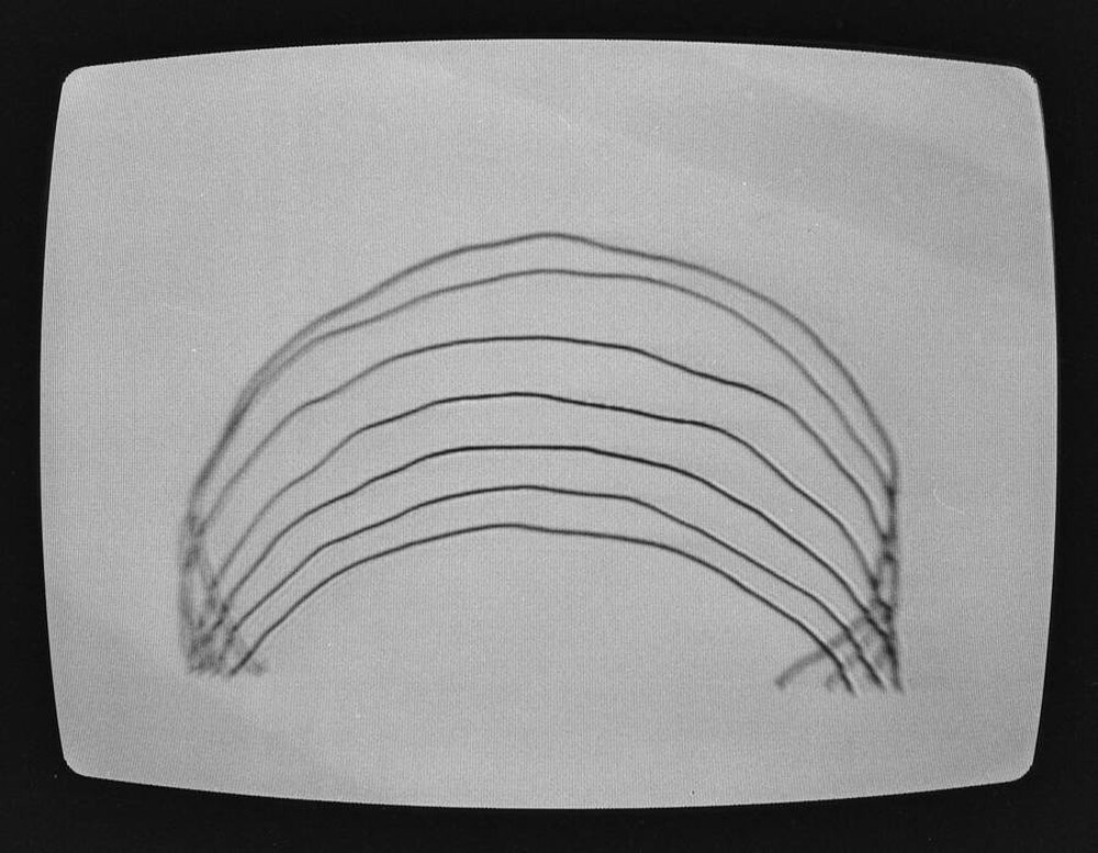 Momentary object. Scheme of transformation