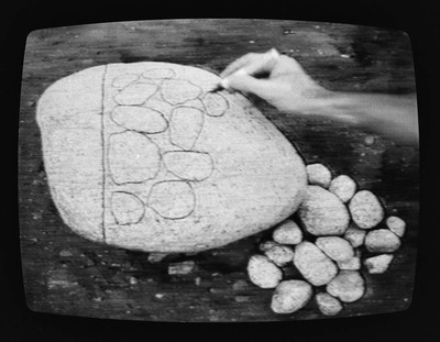 Momentary Objects. Scheme of Disintegration