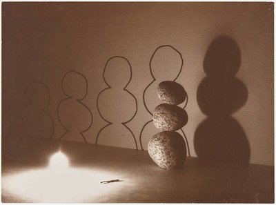 Momentary object. Scheme of transformation