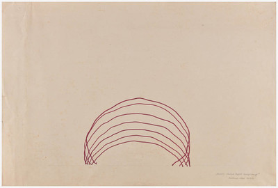 Momentary object. Scheme of transformation